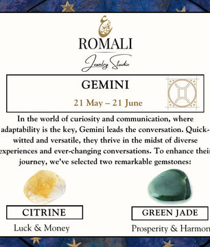 ROMALI Gemini Zodiac Beaded Bracelet - Green Jade & Citrine - ROMALI