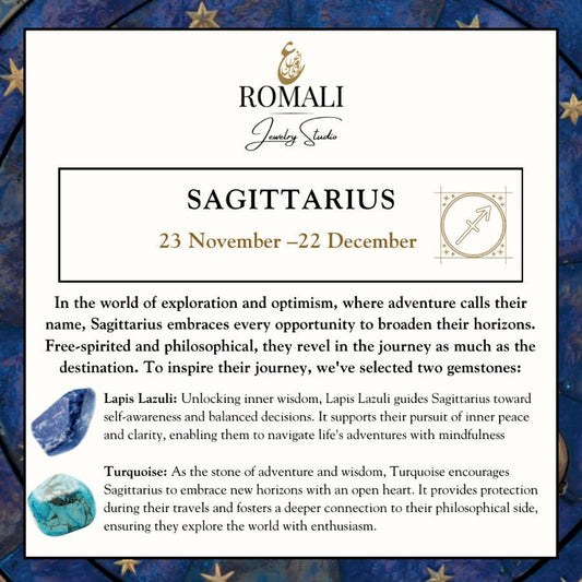 ROMALI Sagittarius Zodiac Beaded Bracelet - Turquoise & Lapis Lazuli - ROMALI